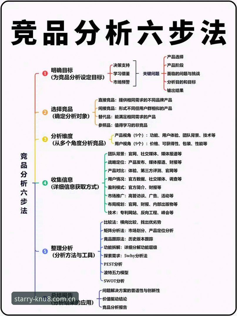 揭秘：原创品牌主场竞品替代推荐，到底是真香还是陷阱？