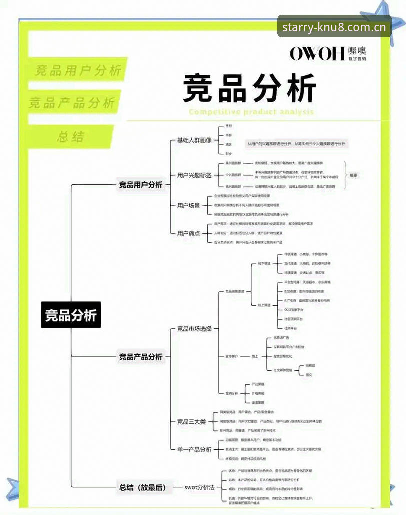 揭秘：原创品牌主场竞品替代推荐，到底是真香还是陷阱？