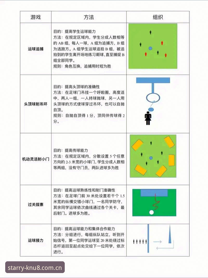 原创品牌主场体育数据站必备实用技巧：KNU8用户亲测的五个硬核玩法